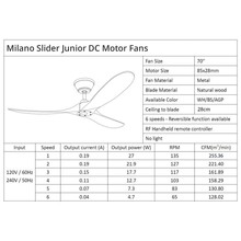 Milano Ceiling Fan Junior White With White Blade gallery detail image