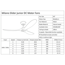Milano Ceiling Fan Junior White With White Blade gallery detail image