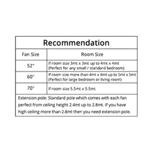 Milano Ceiling Fan Junior White With White Blade gallery detail image