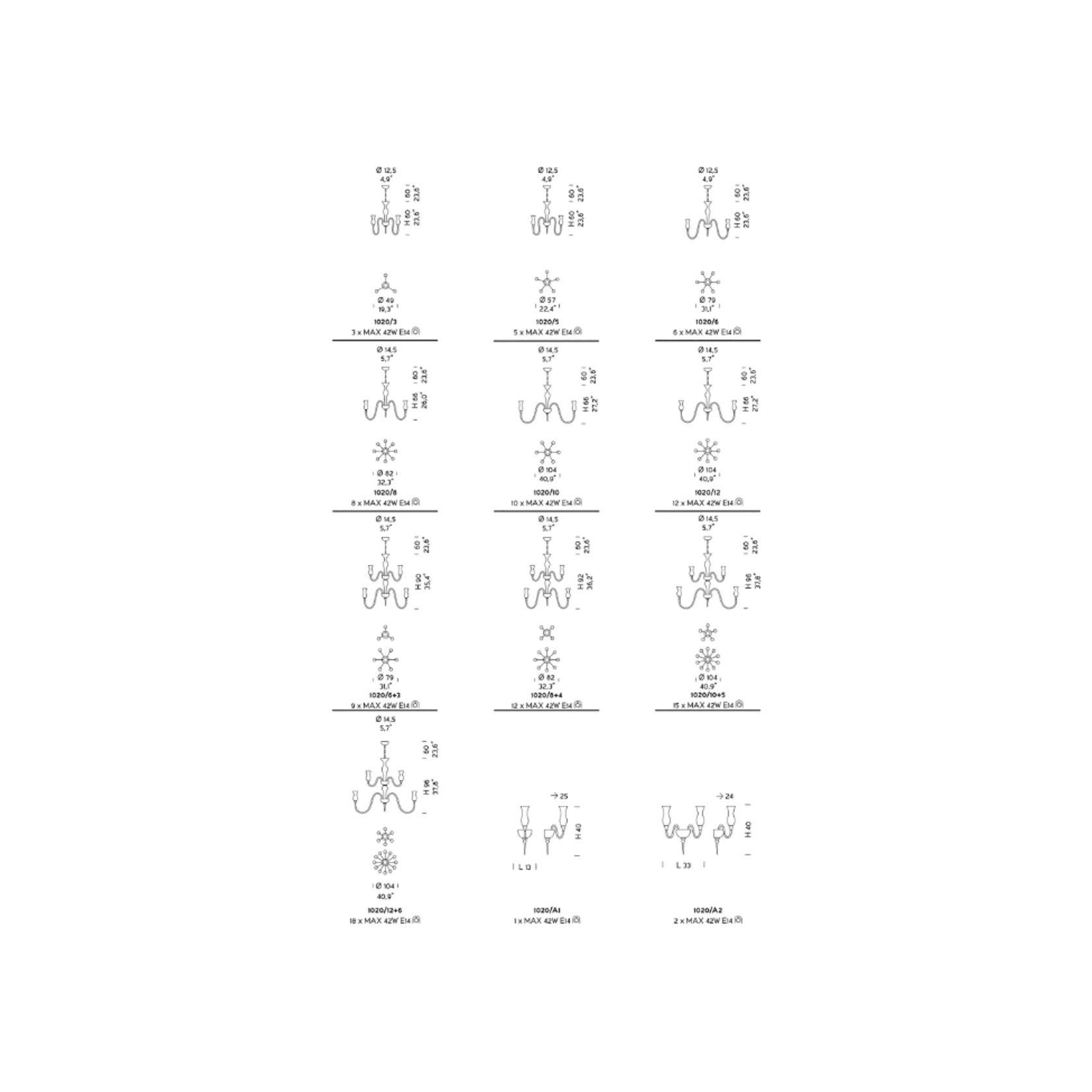 Teodato gallery detail image