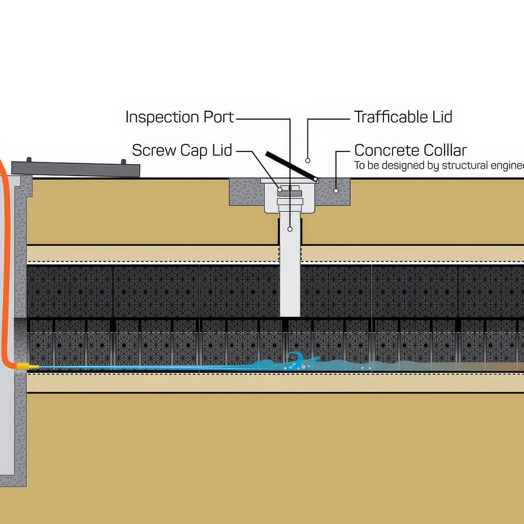 Vaulted Pipeline System - Flo Arch® gallery detail image
