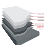 Micropox® Microcement gallery detail image