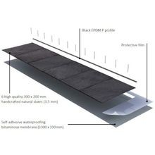 ReadySlate® gallery detail image