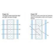 Switchable Glass gallery detail image