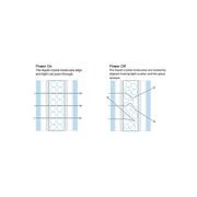 Switchable Glass gallery detail image