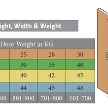 Bellevue Ceam 3D Invisible Concealed Door Hinge BAC1129 gallery detail image