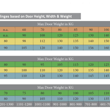 Bellevue Ceam Door Hinge 3D Invisible Concealed BAC1131 gallery detail image