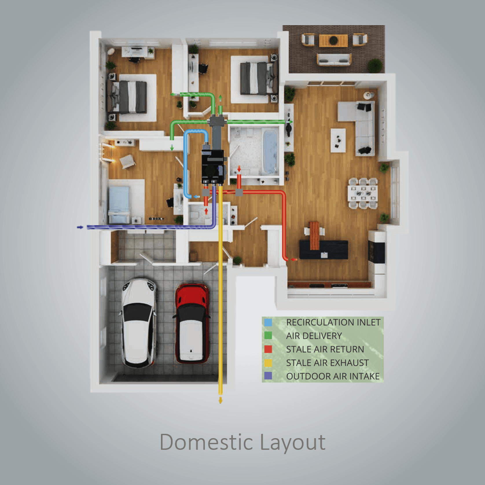 Aertesi EOS B Air Handling Unit for Heating, Cooling and Ventilation gallery detail image
