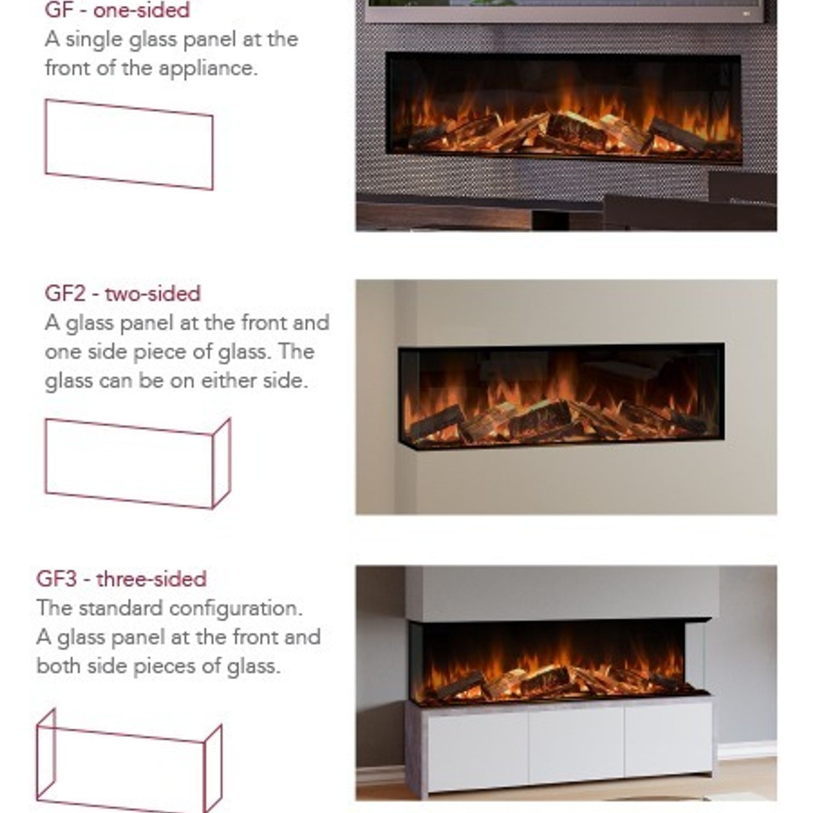 Evonic Volante 1800 Black Edition Electric Fireplace gallery detail image