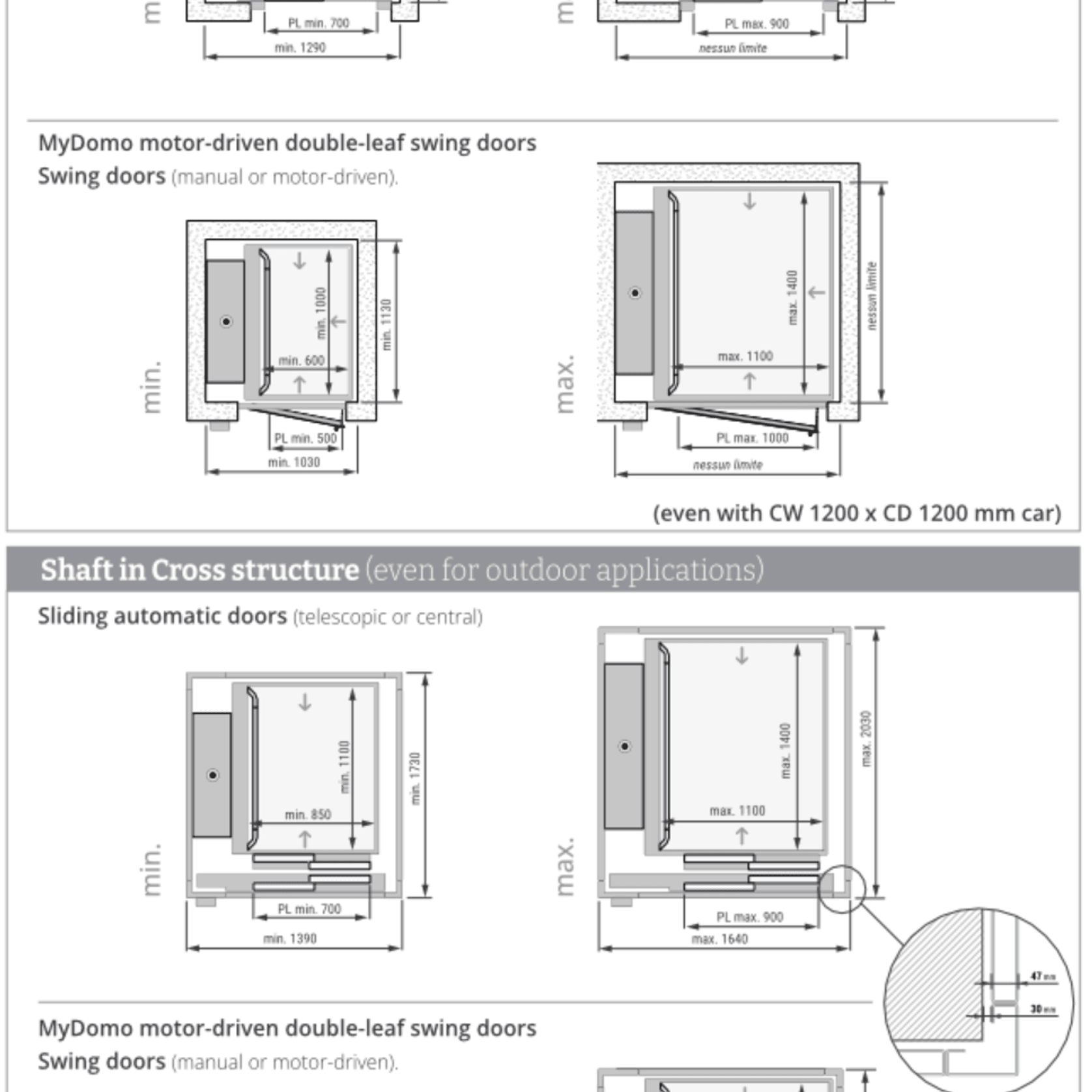 SimpLift gallery detail image