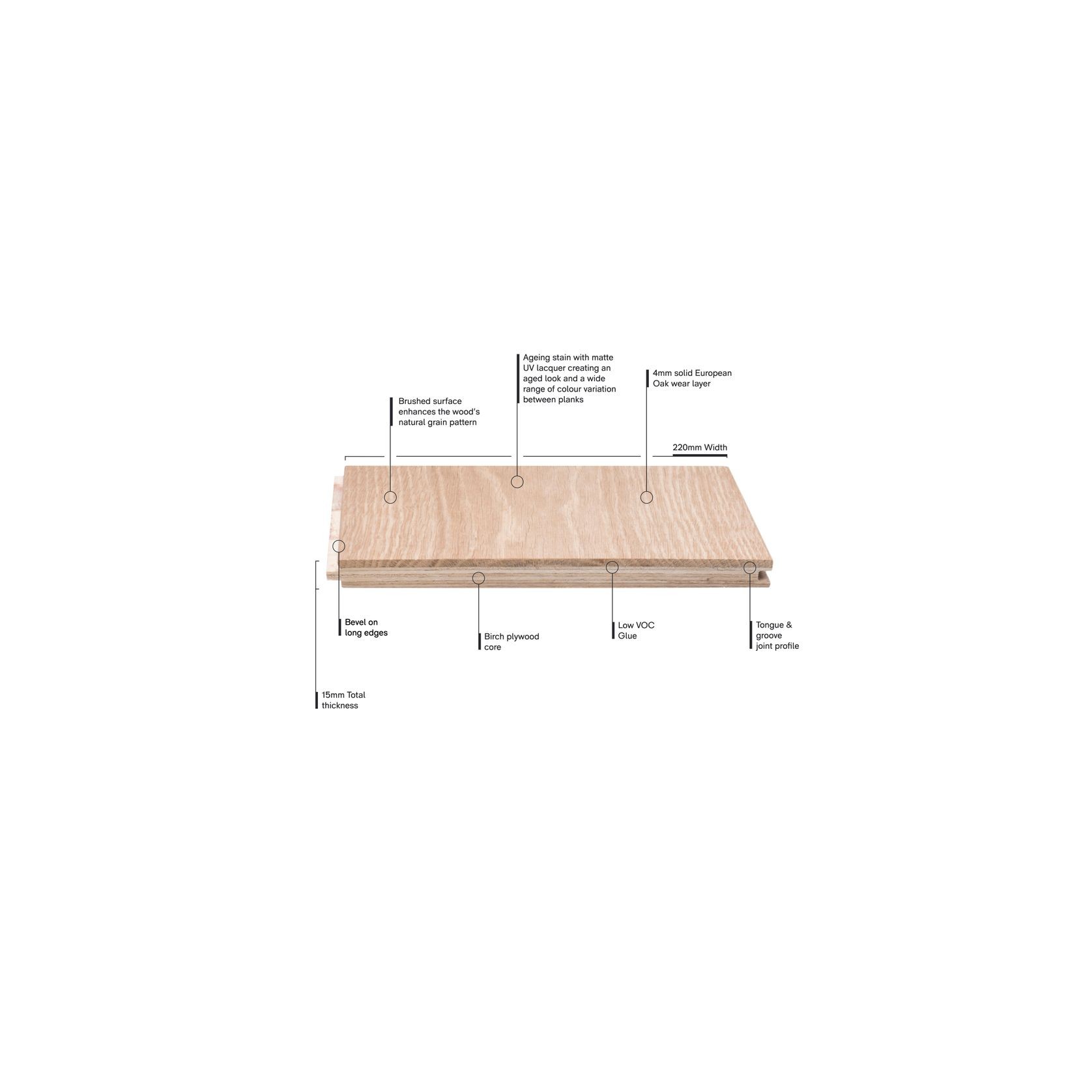 Atelier Marl Timber Flooring gallery detail image