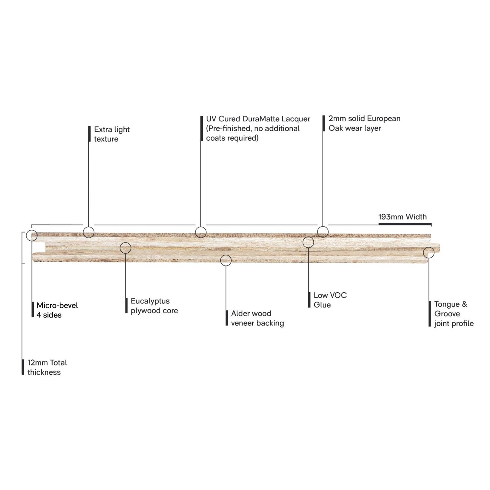 Loft Soho Feature European Oak Flooring gallery detail image
