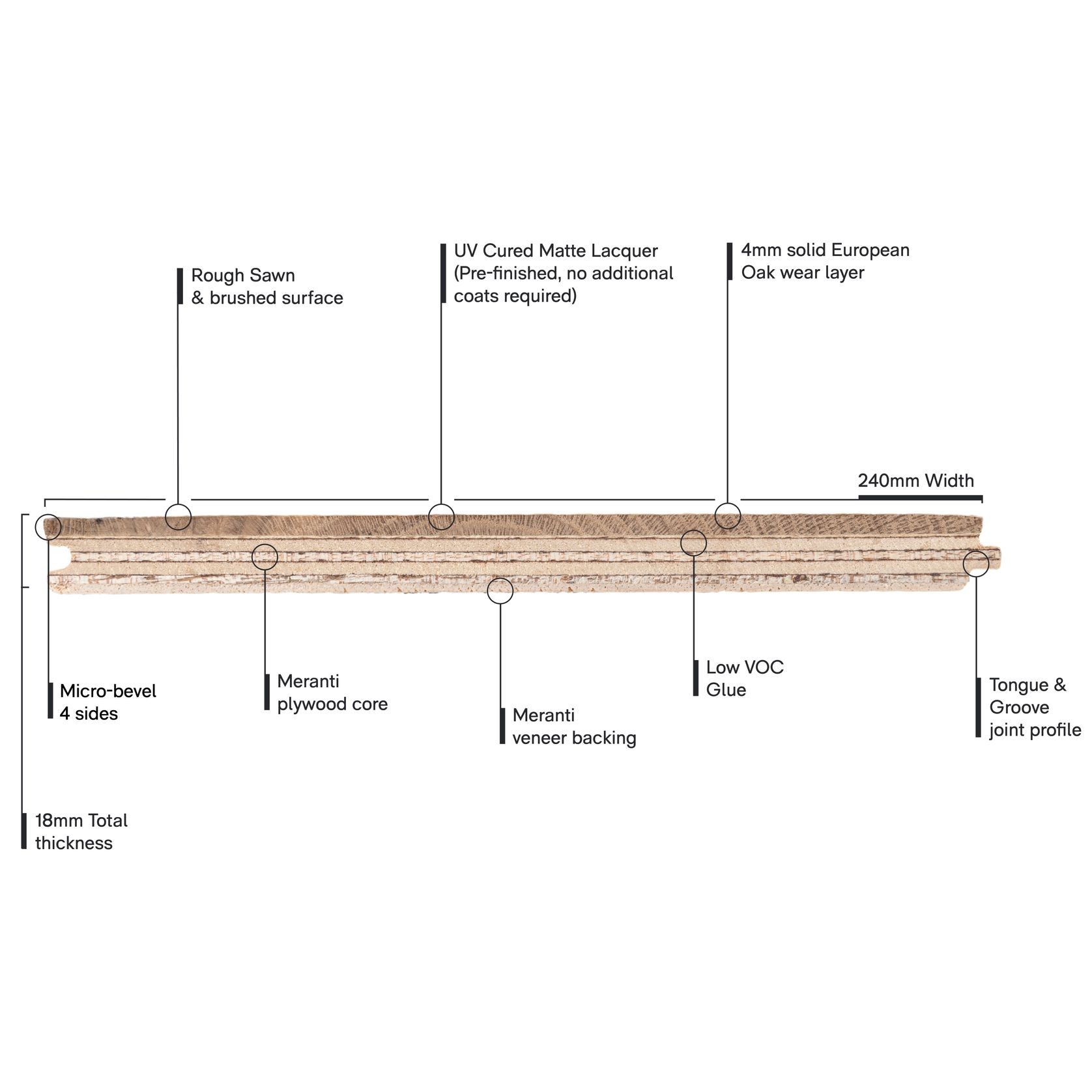 Villa Limestone Rough Sawn Timber Flooring gallery detail image