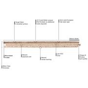 Villa Limestone Rough Sawn Timber Flooring gallery detail image