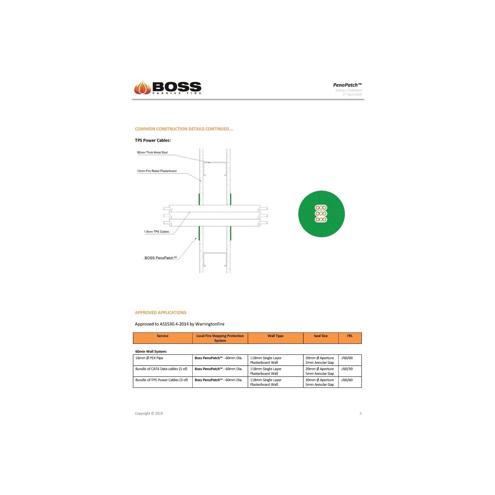 Boss Penopatch™ Sealing gallery detail image