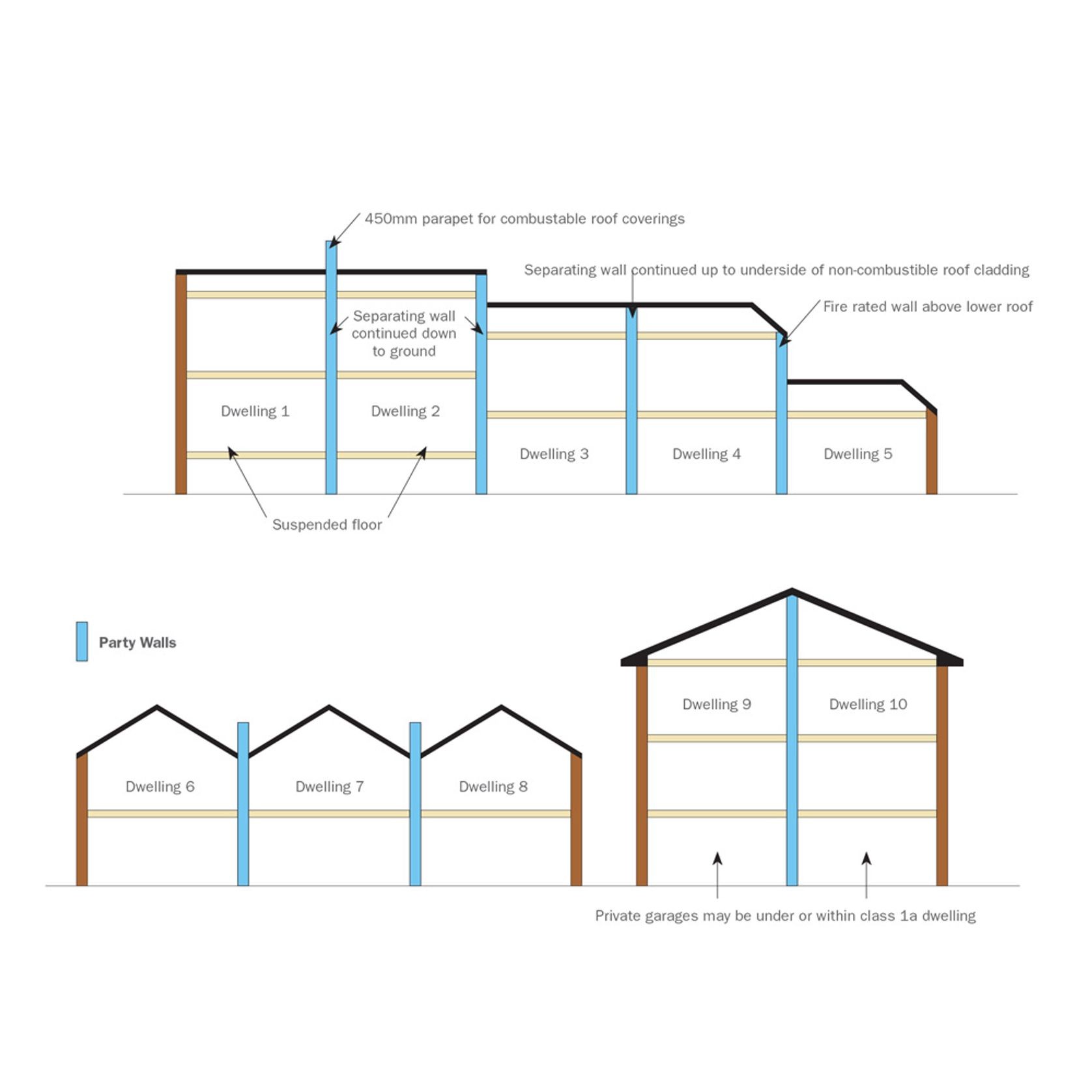 Bradford Fireseal gallery detail image