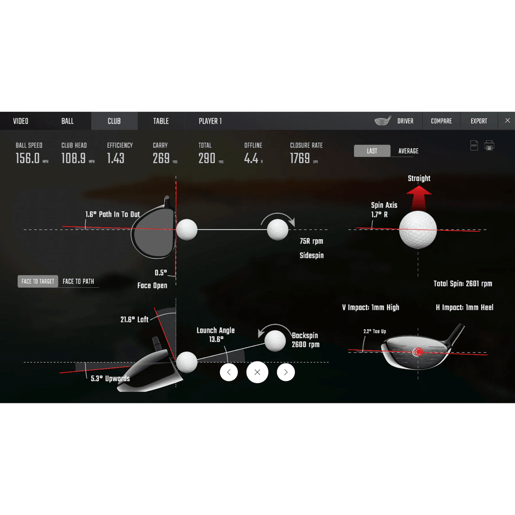 Golf GCHawk Launch Monitor gallery detail image