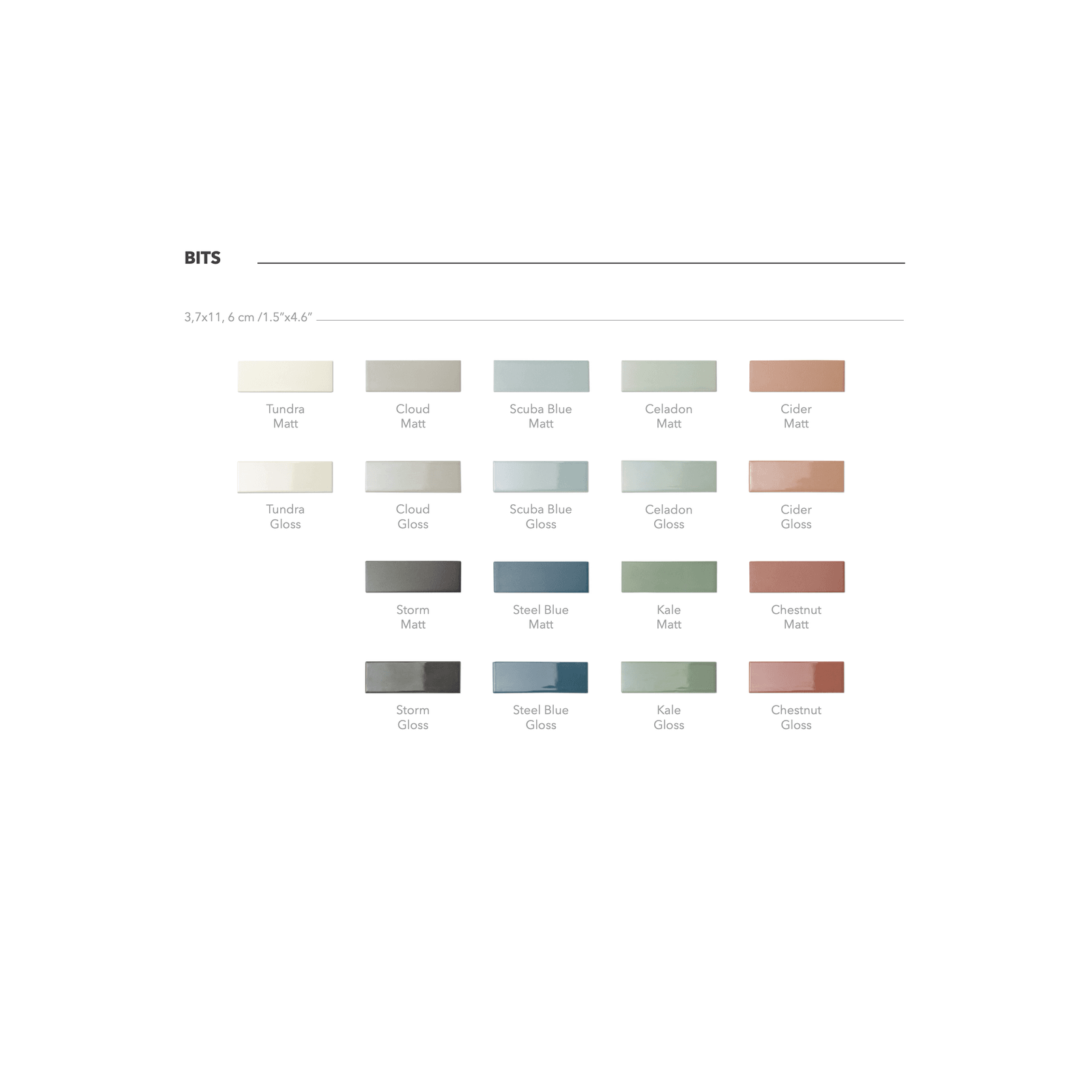 BITS gallery detail image