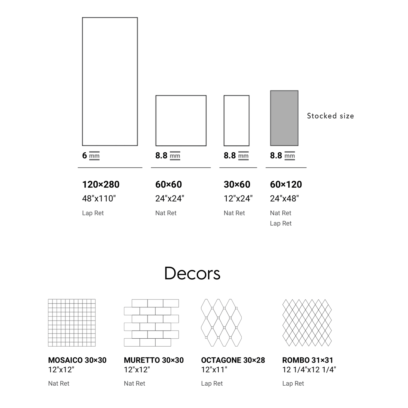 Gemstone gallery detail image