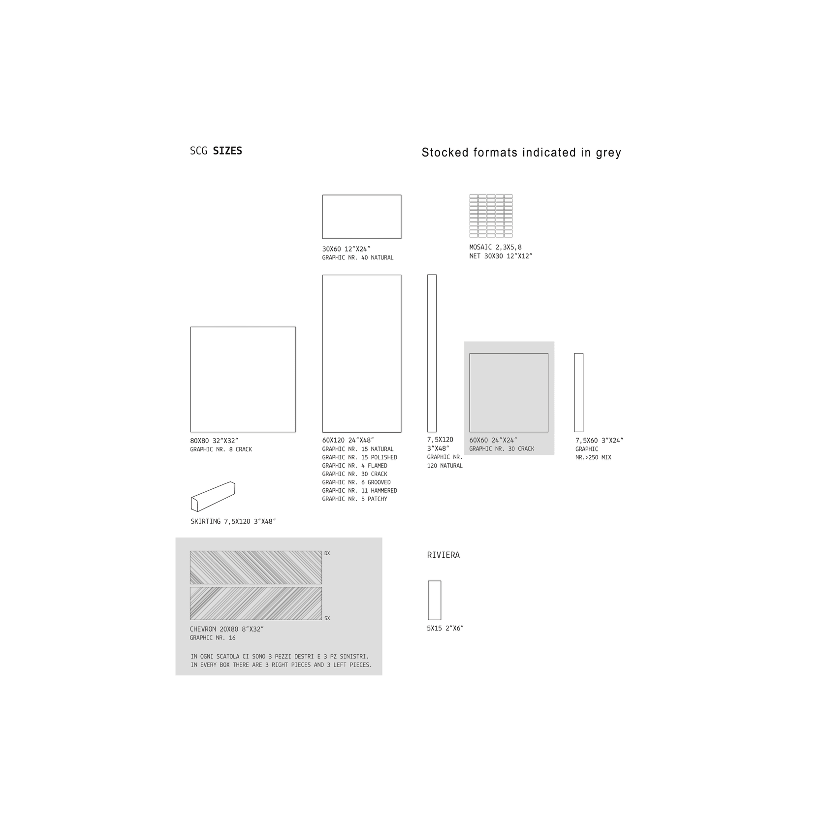 Superclassica SCG gallery detail image