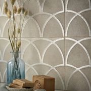 Terracreta Series Porcelain Tiles gallery detail image