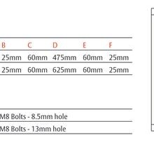 Lockwood Entrance Pull Handle 600mm 146X600SSS gallery detail image