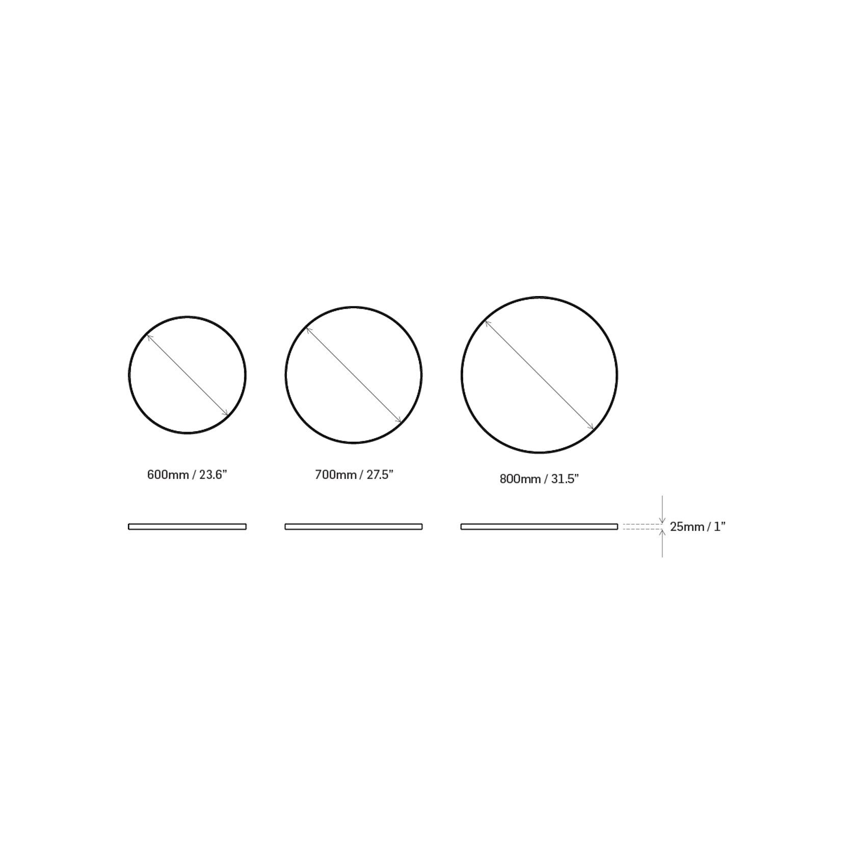 Round Timber Edged Laminate Top gallery detail image