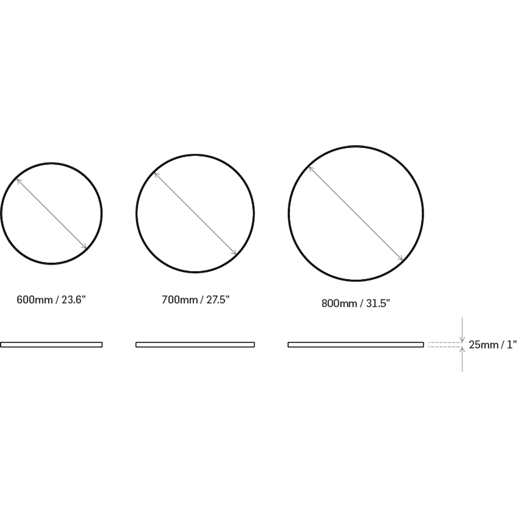 Round Timber Edged Laminate Top gallery detail image