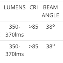 Garden Stalc Light gallery detail image