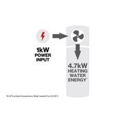 Rinnai HydraHeat™ Integrated Hot Water Heat Pump gallery detail image