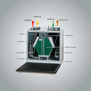 Blauberg KOMFORT SB350 Residential Balanced Ventilation gallery detail image