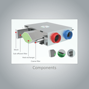 VENTUS 150 Ventilation System gallery detail image