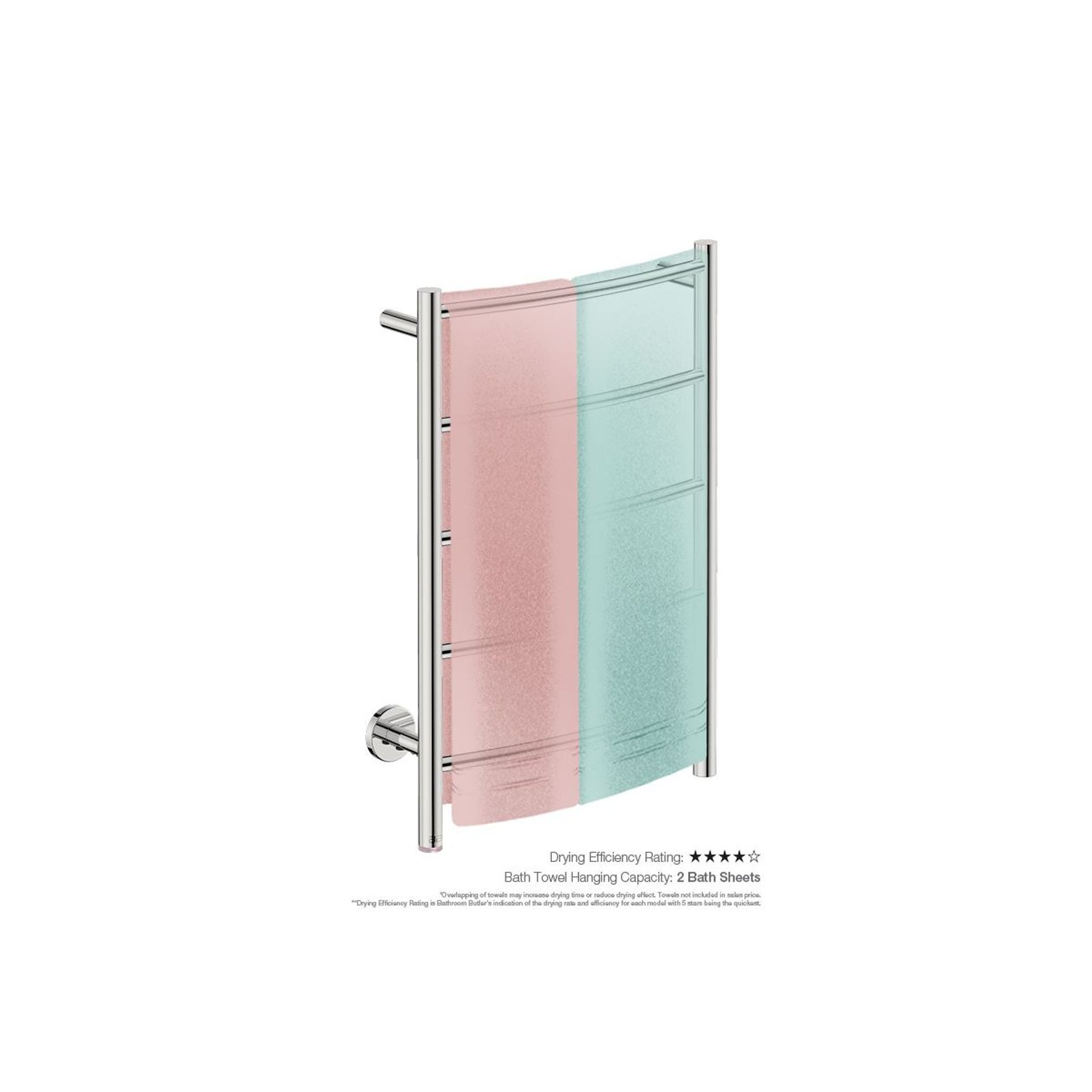 NATURAL 5 Bar 500mm Curved Heated Towel Rail with PTSelect Switch gallery detail image