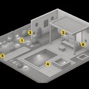 Outdoor Automation gallery detail image