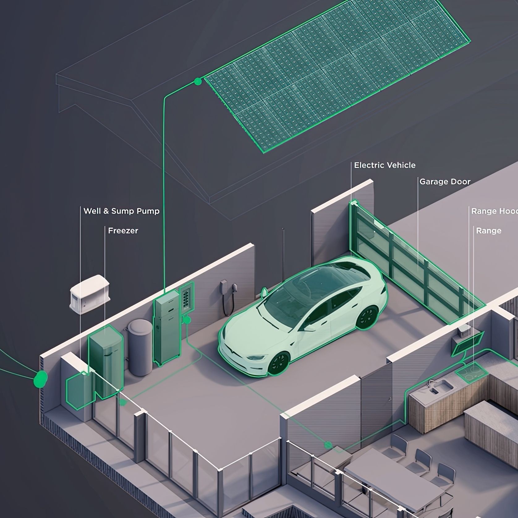 Energy Monitoring gallery detail image