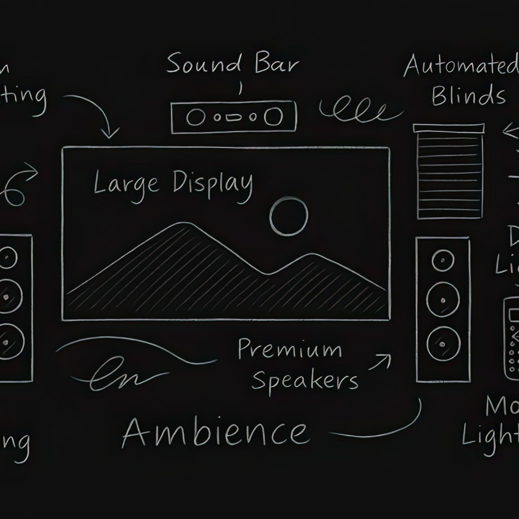 Home Theatres & Media Rooms gallery detail image