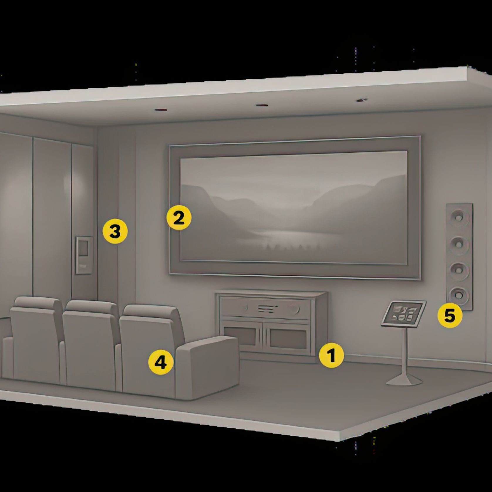 Home Theatres & Media Rooms gallery detail image