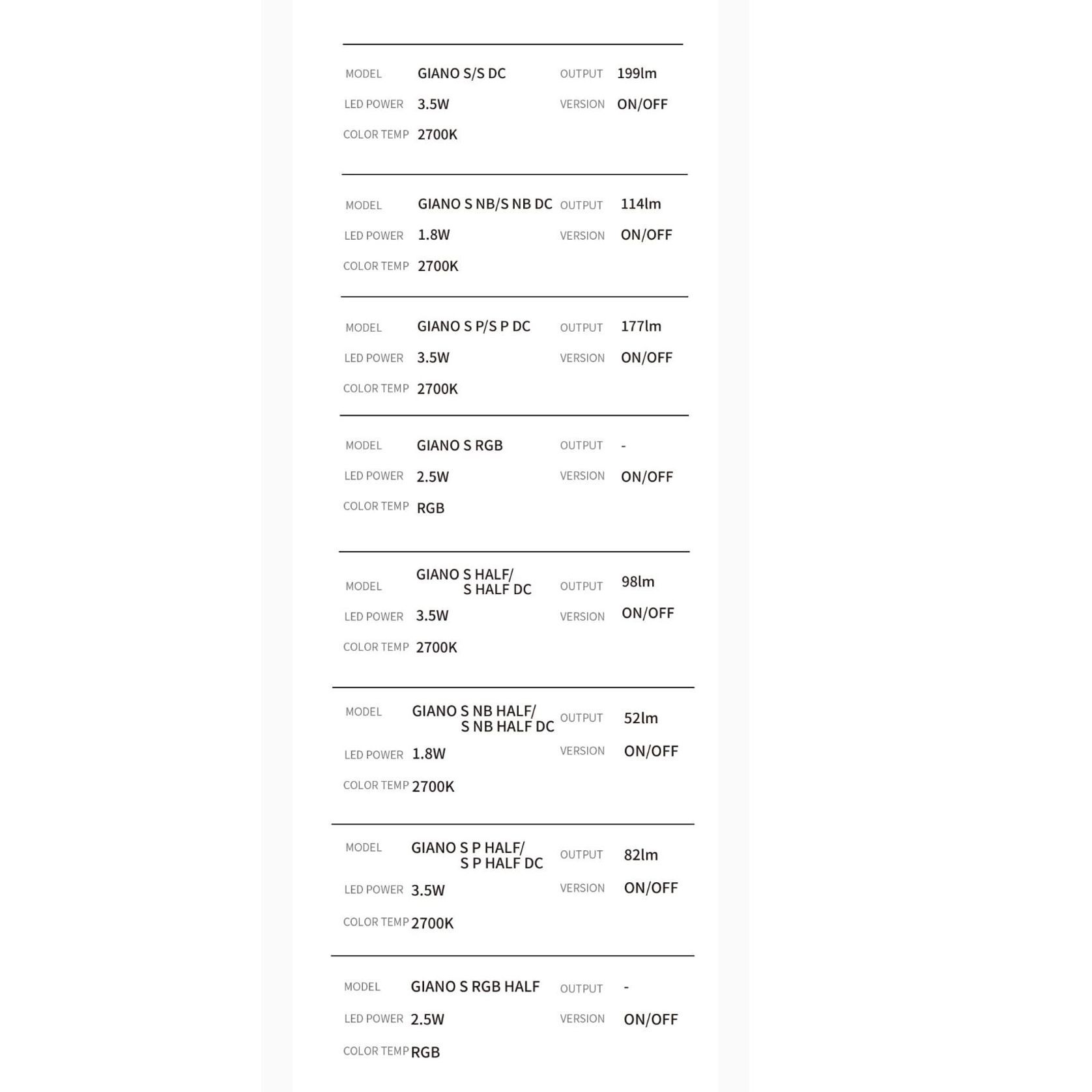 GIANO | In-Ground Uplight gallery detail image