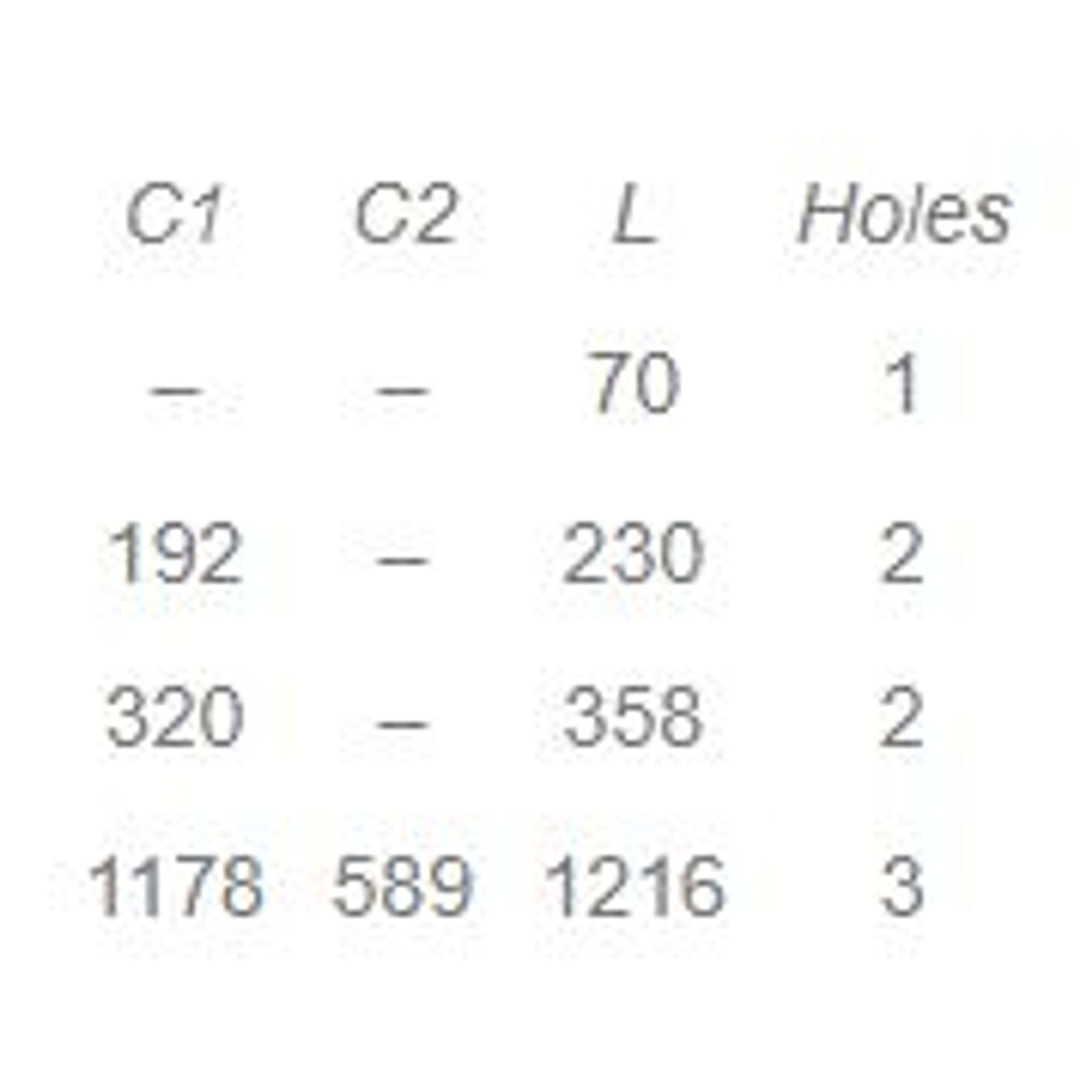 ARPA Plate gallery detail image