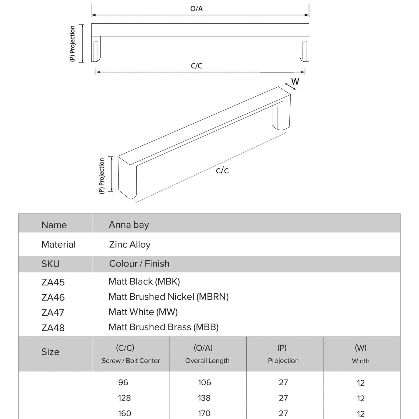 Anna Bay Minimalist Kitchen Handles gallery detail image