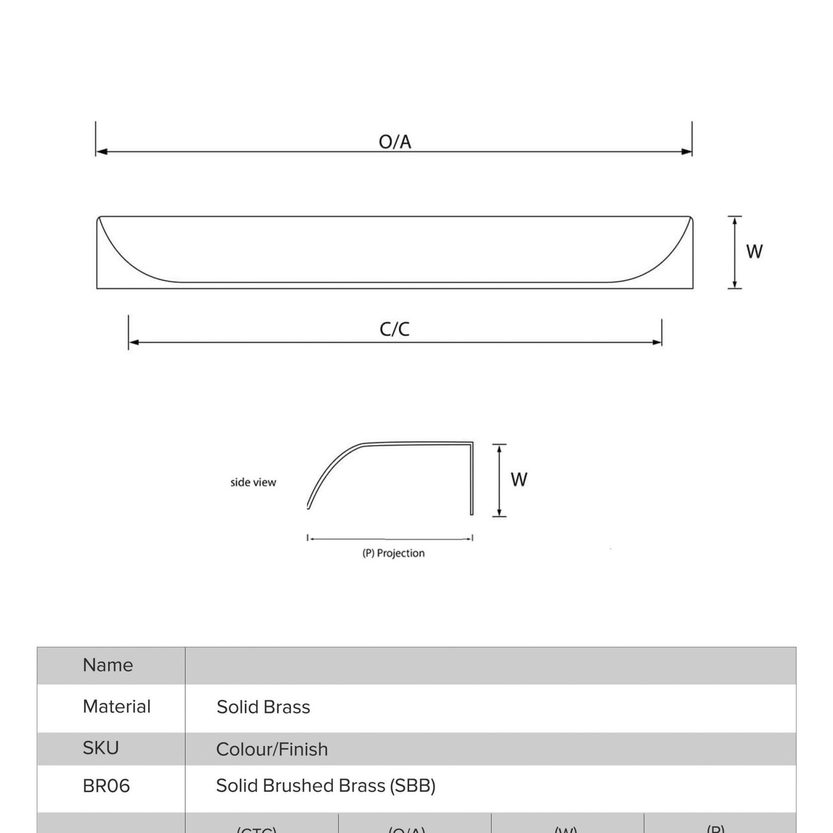 Round Brass Lip Pull Kitchen Handles gallery detail image