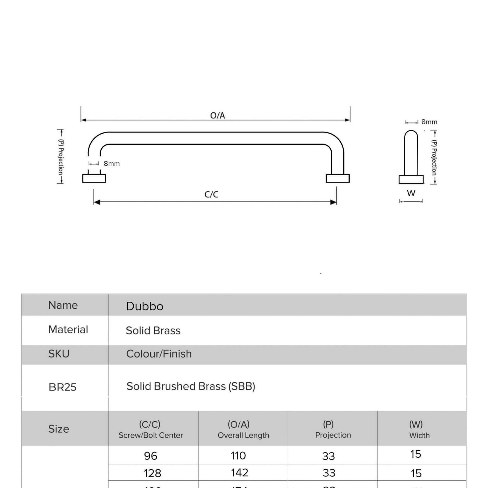 Solid Brass Cabinet Bar Pull Handles gallery detail image