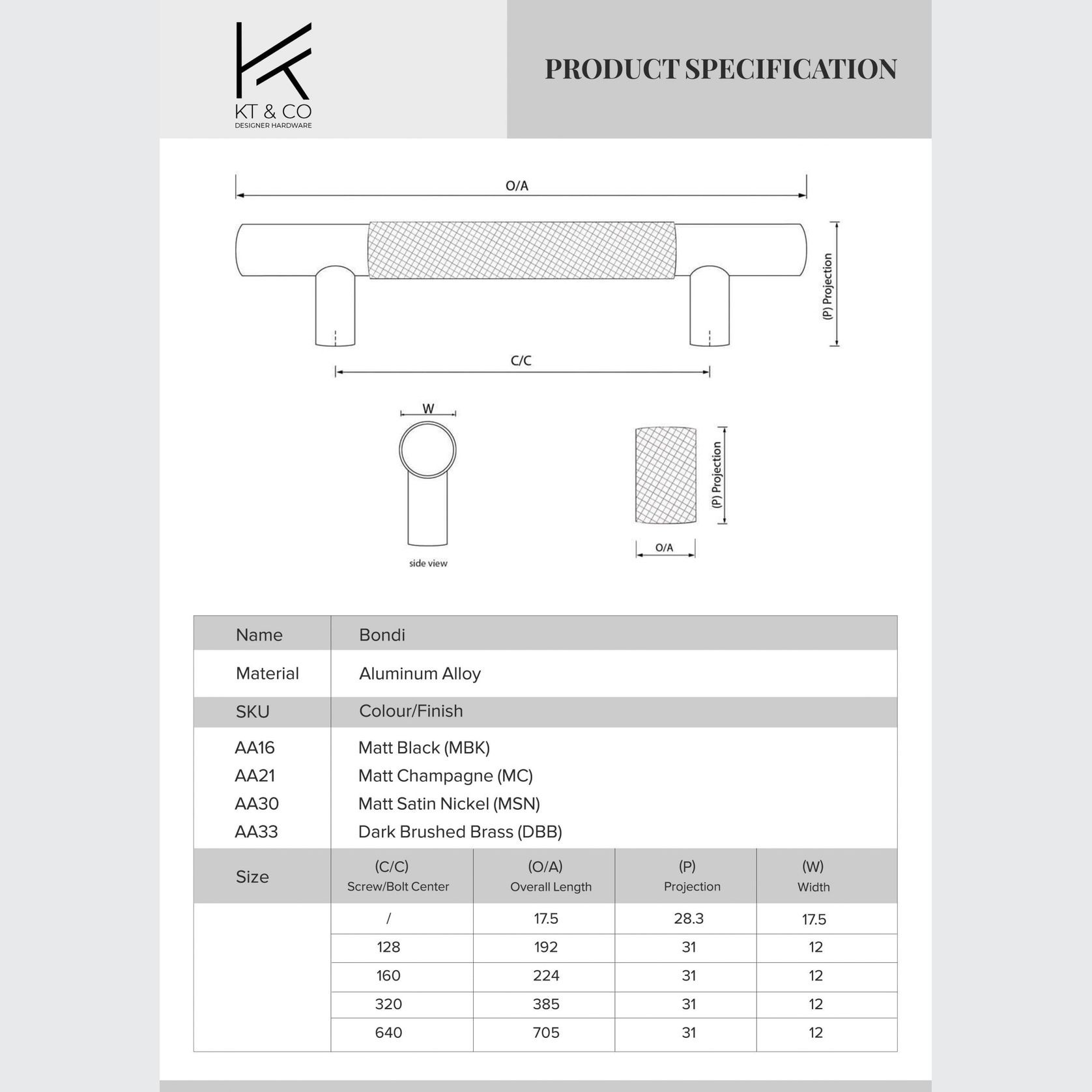 Bondi Knurled Cabinet Pull Handles gallery detail image