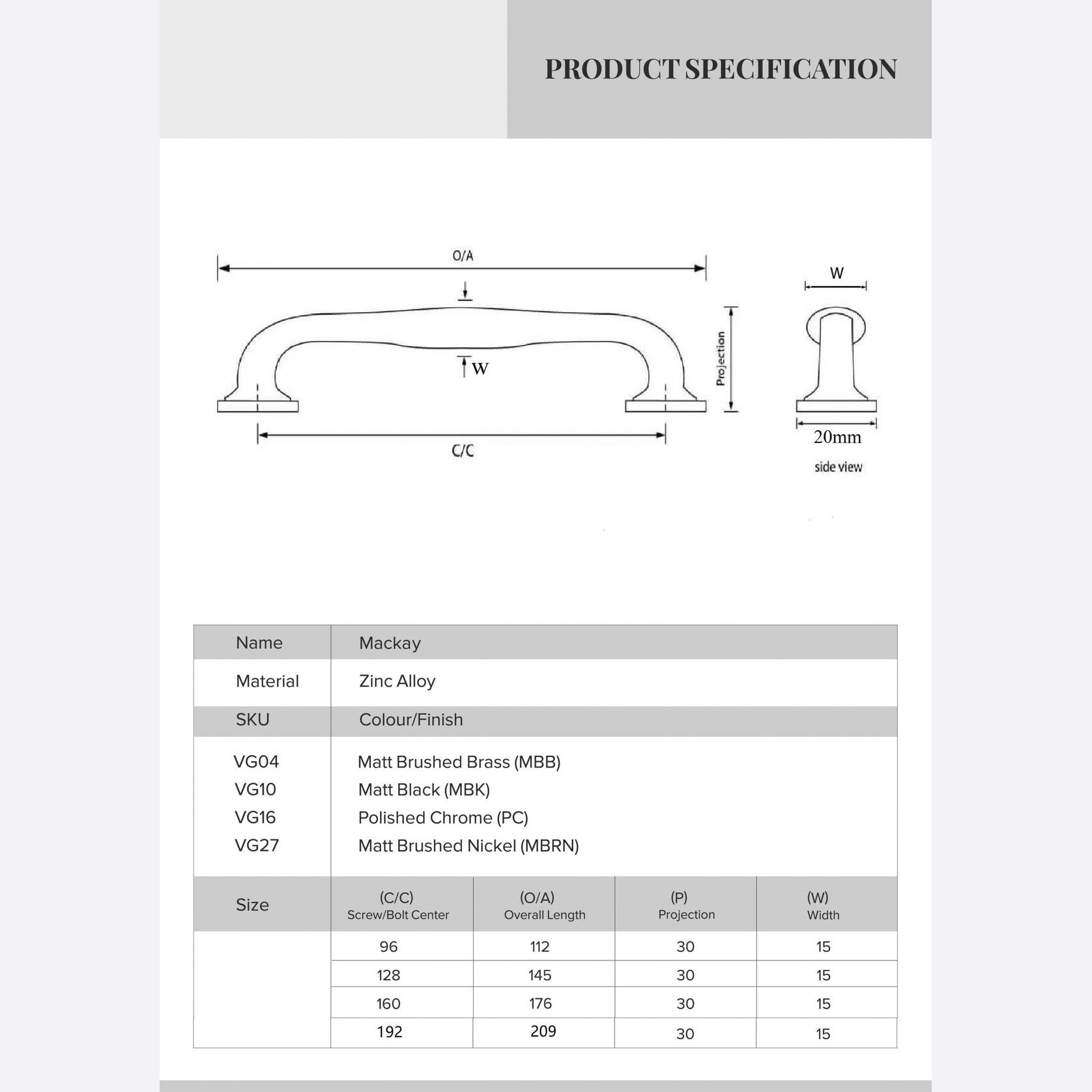 Mackay Classic Hamptons Kitchen Handles gallery detail image