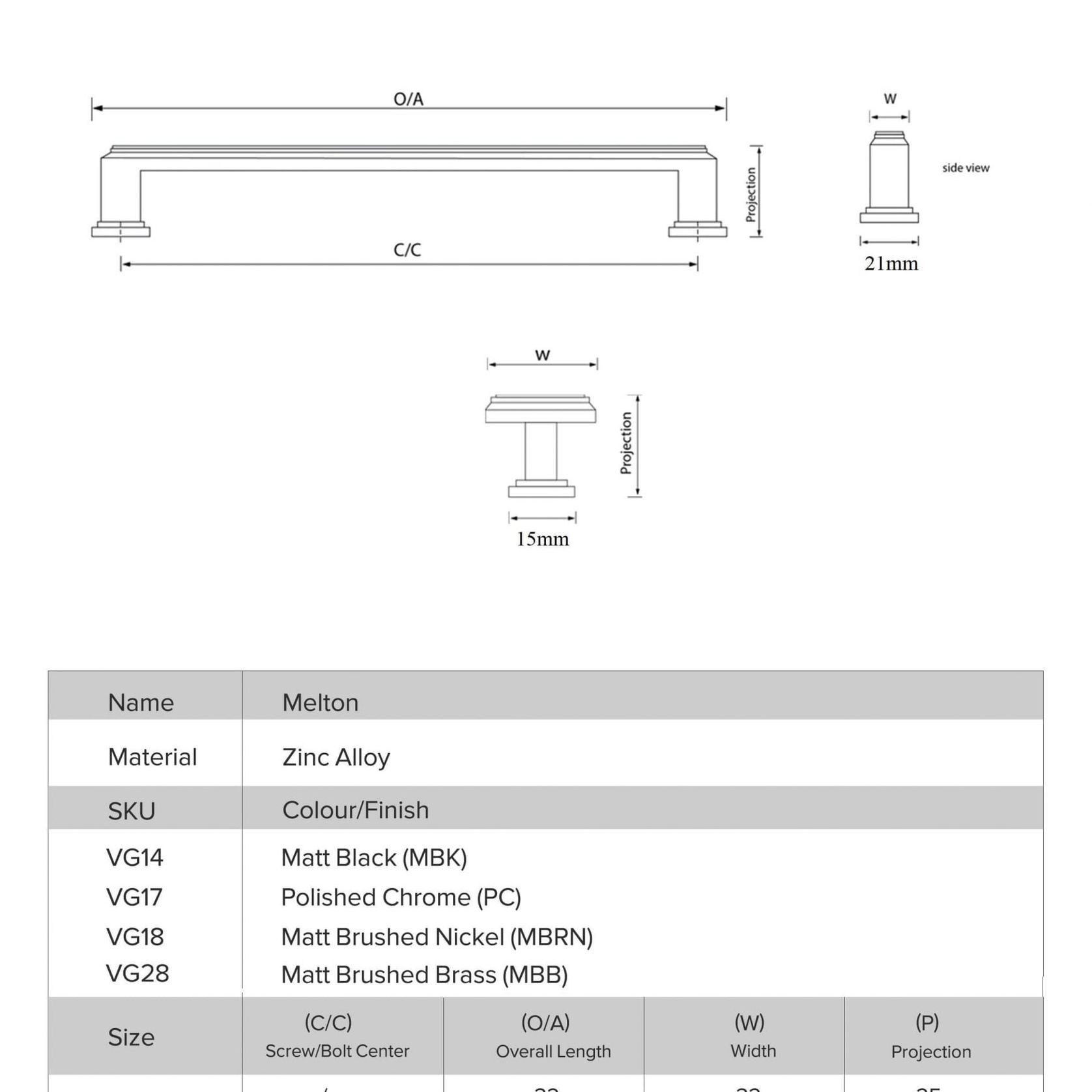 Melton Classic Hamptons Cabinet Handles gallery detail image