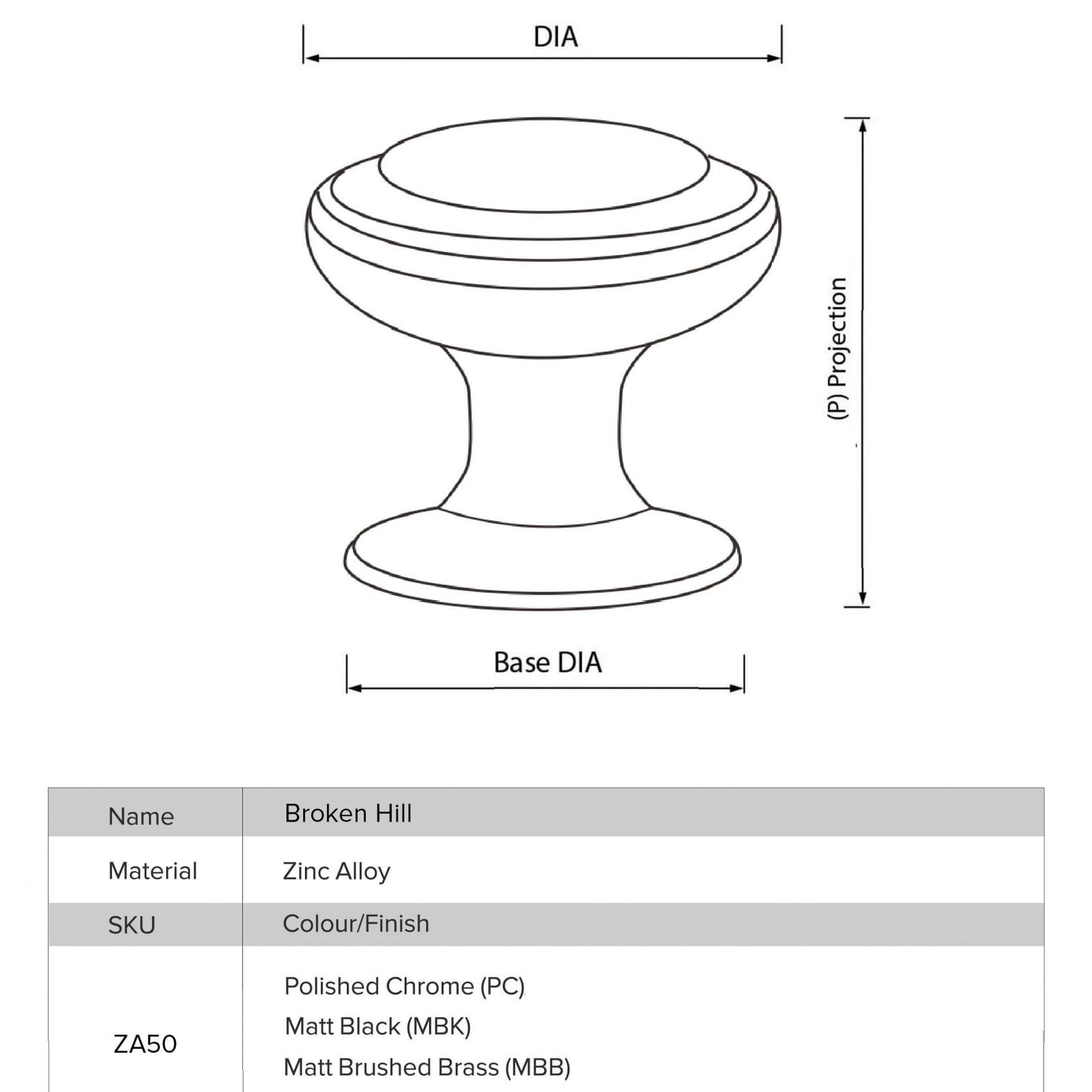Broken Hill Classic Round Drawer Knobs gallery detail image