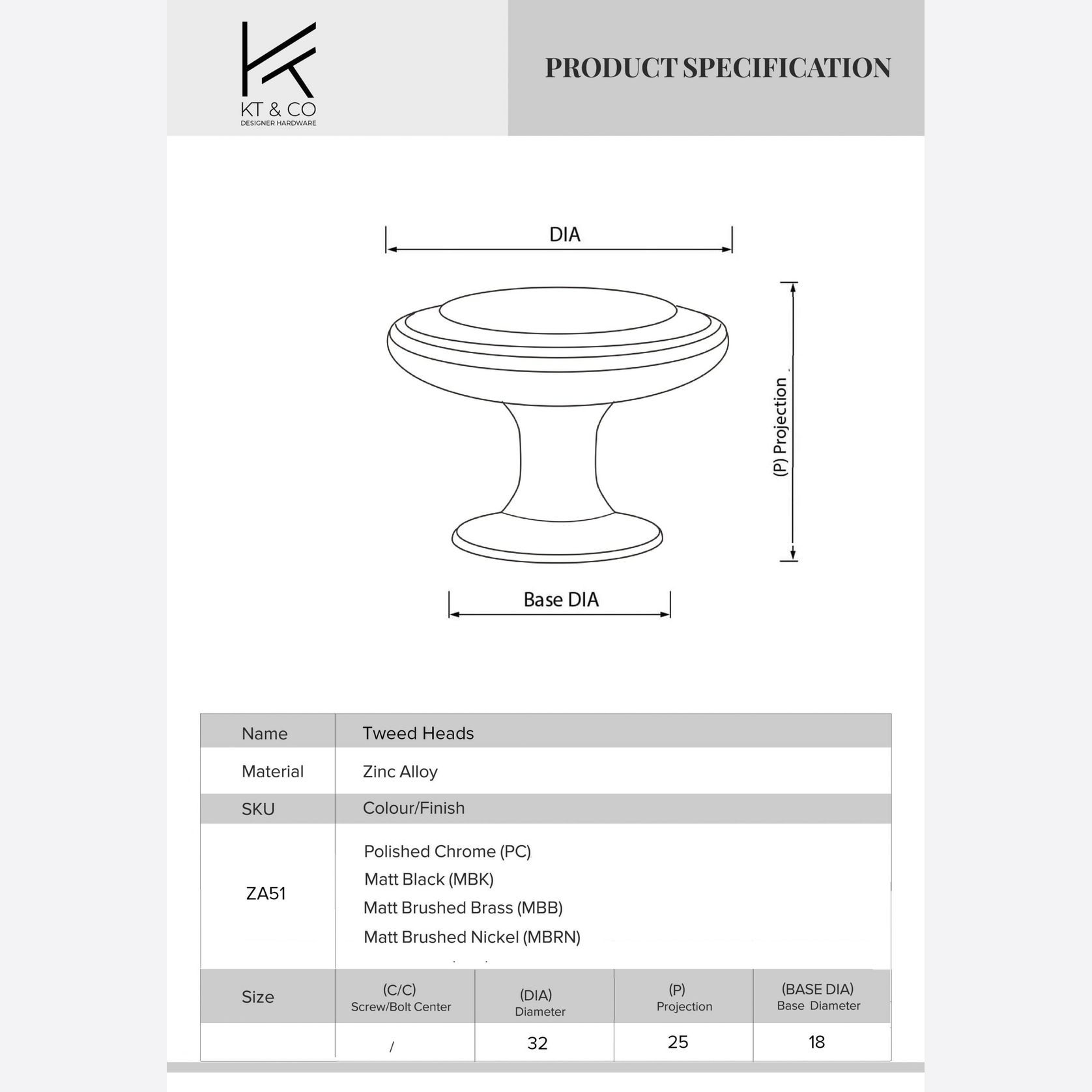 Tweed Heads Hamptons Style Kitchen Knobs gallery detail image