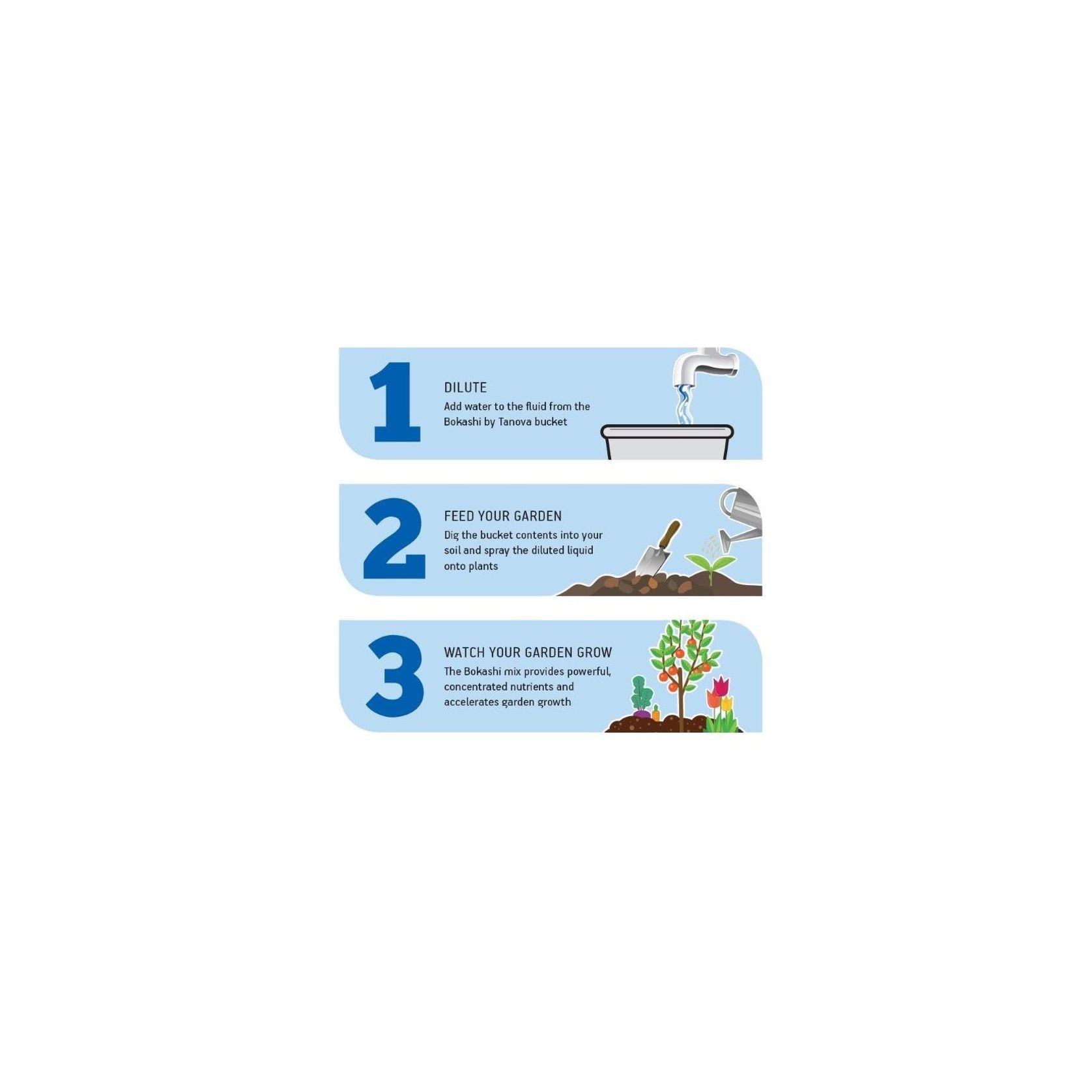 Tanova Bokashi In-Kitchen Composting System gallery detail image