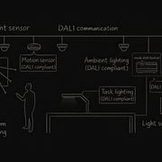 DALI Lighting (Protocol) gallery detail image