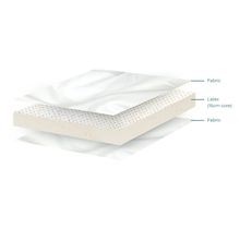 Aurora | Mattress gallery detail image